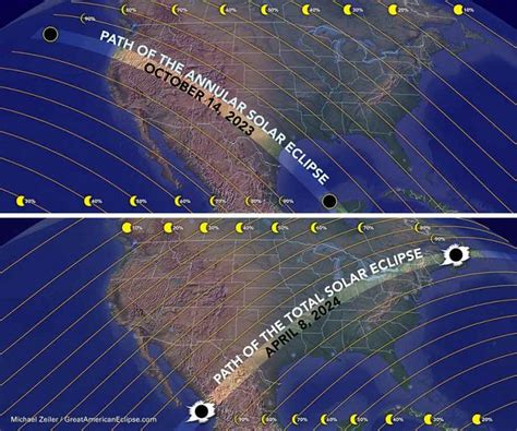 Join Us In Planning For The Next Great American Eclipse Sky And Telescope