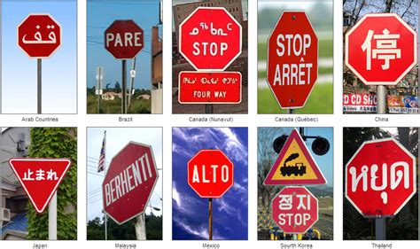 The Universal Language Of Traffic Signs