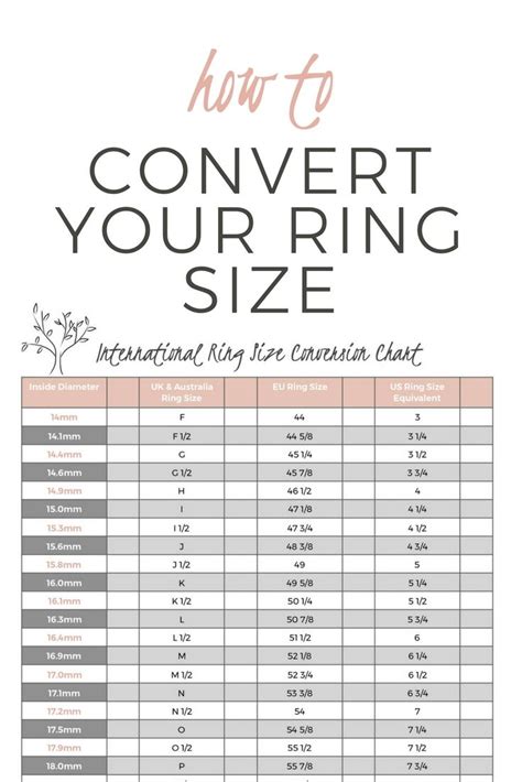 Convert Your Ring Size International Ring Size Conversion Chart