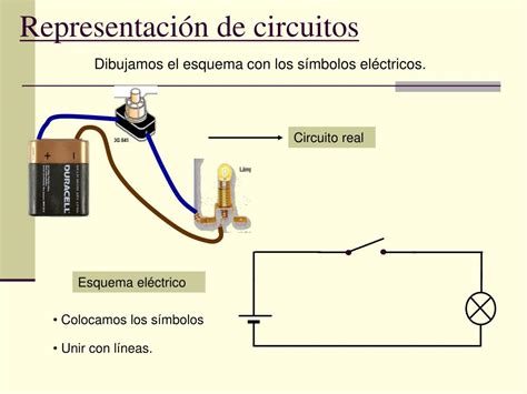 Ppt Electricidad Componentes De Un Circuito Eléctrico Powerpoint