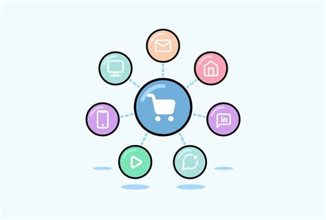 Why You Need An Omnichannel Ecommerce Strategy Articles Salesfire