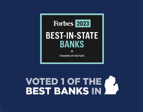 Independent Bank Named One Of Best In State Banks By Forbes Magazine