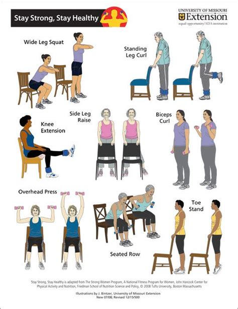 Strengtheningexercisesforelderly Senior Fitness Chair Exercises