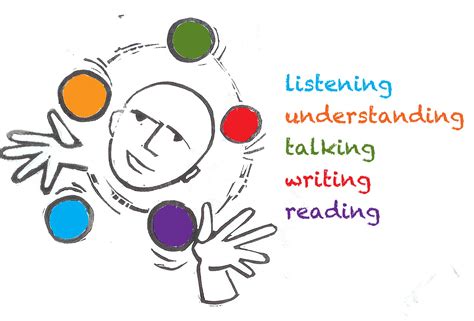 Attributes of an Effective Language Learner - Gwangju News Online