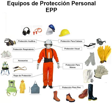Doc Seguridad E Higiene Equipo De Proteccion Personal Epp Fidel