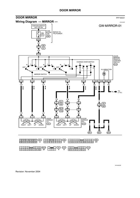 This (like all of our manuals) is available to download for free in pdf format. Repair Guides | Glasses, Window Systems & Mirrors (2005 ...