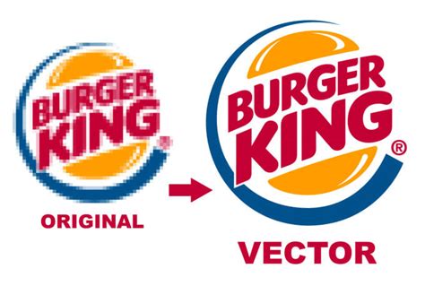 Convert Low Quality Logo To High Quality Vector By Studiodesign