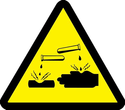 Corrosive Acid Hazard Iso Warning Safety Sign Miso