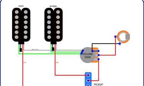 Every pickup has a hot and a ground; The Guitar Wiring Blog - diagrams and tips: Simple Wiring in the Music Man Axis Style