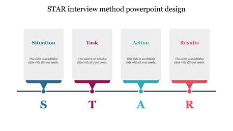 Impressive Star Interview Method Powerpoint Design Ppt