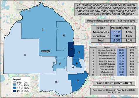 Hennepin County – Election Outcomes