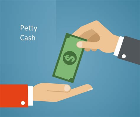 Petty Cash Fund All You Need To Know About Savedelete