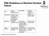 Pictures of Examples Of Nutrient Claims On Food Labels