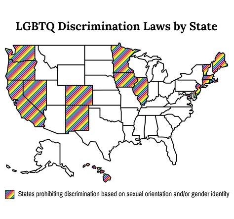 Lgbtq Guide To Fair Housing In 2019