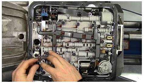 2004 dodge ram 1500 shift solenoid f location