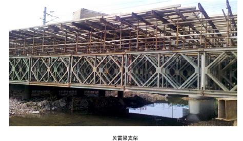 Compact Panel Bridge Newcore Global Pvt Ltd