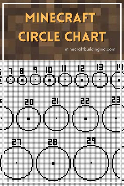 Circle Guide For Minecraft
