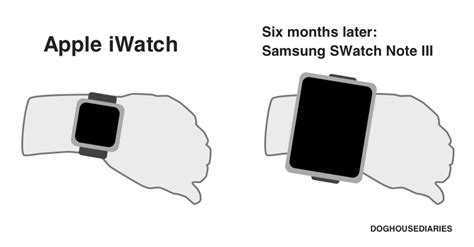 Microsoft power apps‏подлинная учетная запись @mspowerapps 15 янв. WSJ: Microsoft to respond to Apple, Google with smartwatch ...