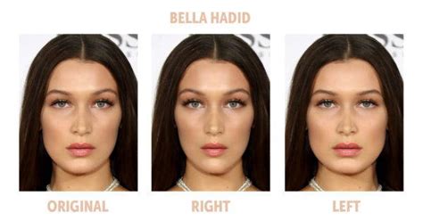 Symmetrical Beauty And The Faces Of Supermodels