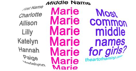 The Art Of Naming The Most Common Middle Names For Girls