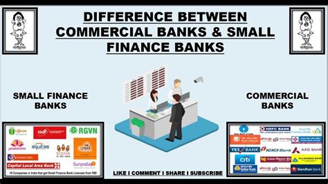 Difference Between Commercial Banks And Small Finance Banks Youtube
