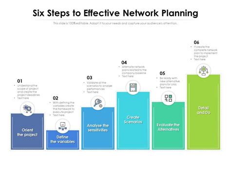 Six Steps To Effective Network Planning Presentation Graphics