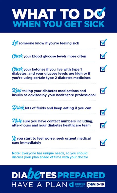 Be Prepared Sick Day Management Diabetes Australia