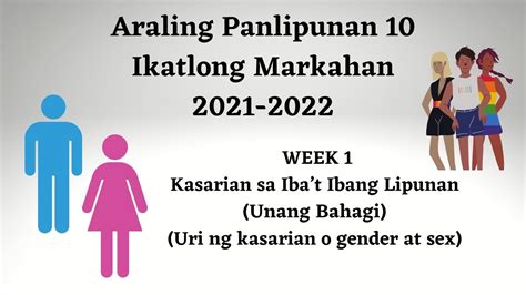 Araling Panlipunan 10 Ikatlong Markahan Week 1 Sy 2021 2022 Youtube