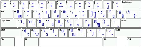 Khmer Keyboard 1
