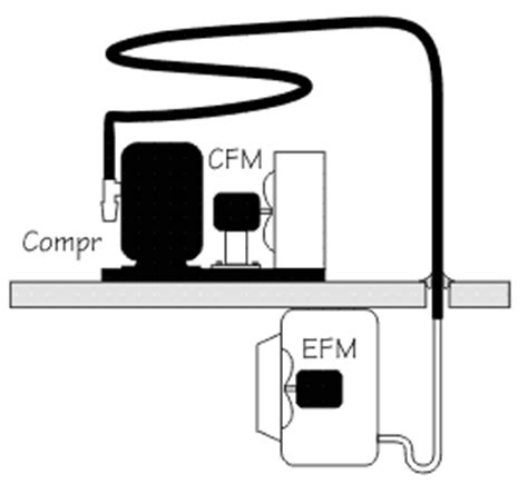 It lists the circuit connections and electrical wiring for the system. Refrigeration: Ladder Schematic Refrigeration