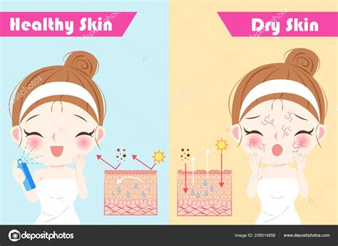 Cartoon Beauty Woman Skin Care Problem — Stock Vector © Estherqueen999