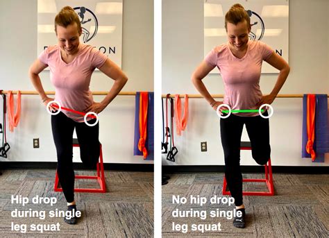 Another Look At Hip Drop — Precision Physical Therapy
