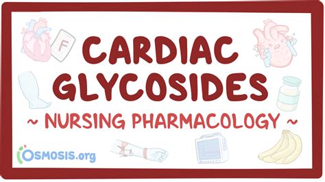 Cardiac Glycosides Osmosis Video Library