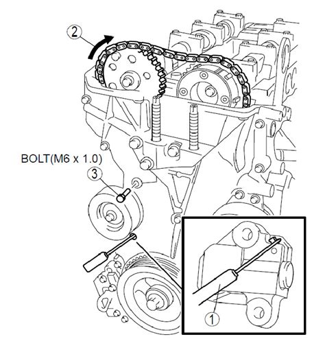 Окно внутрь души или пробка контроля состояния цепи ДВС — Mazda Cx 7 2