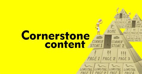 Asal kata wawasan nusantara adalah dari kata wawasan dan nusantara. Apa itu cornerstone content? Update 2020 - Web Developer ...