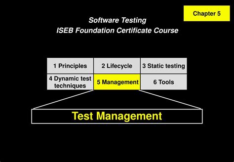 It's often done along with another test, called the prothrombin time (pt) test, which looks at another set of. PPT - Test Management PowerPoint Presentation, free ...