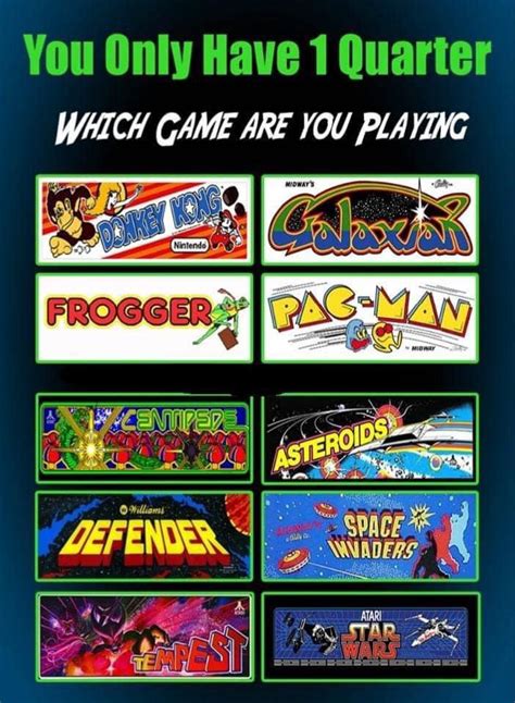 Classic Arcade Games 80s