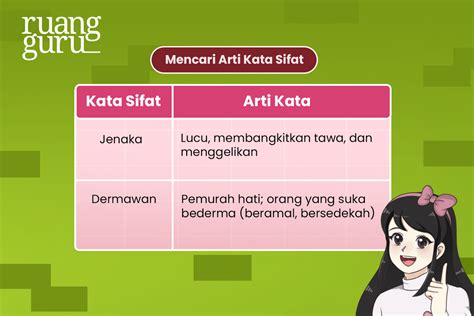 Yuk Membuat Kalimat Dari Kata Sifat Bahasa Indonesia Kelas