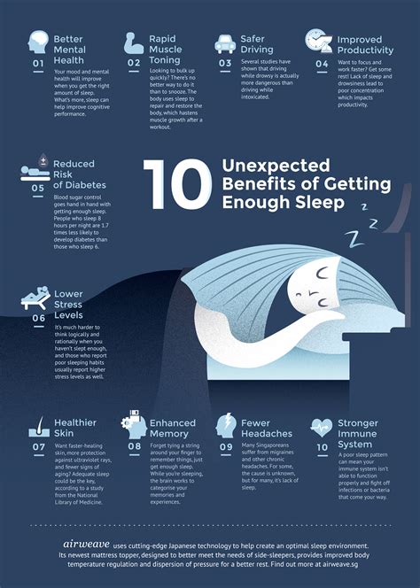 Benefits Of Sleeping Early How To Sleep Better At Night Now Foods