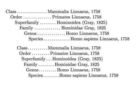 Linnaeus's classification was later discarded because of the recognition of racial prejudice and outdated notions of european superiority implicit in his taxonomy and because of. macros - Suggestions for an automatic taxonomy environment ...