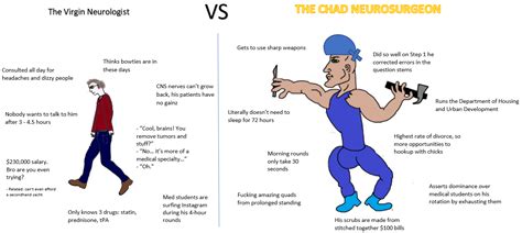 virgin neurologist vs chad neurosurgeon [meme]