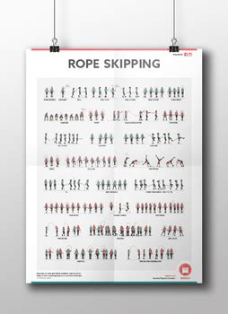 Its beauty lies not in the performance. ROPE SKIPPING: 27 Jump Rope Trick Cards + Poster for your P.E. Lessons