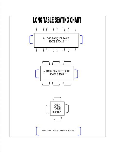 Table Seating Chart F Wall Decoration