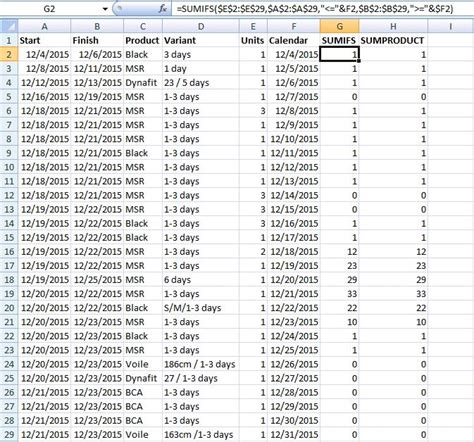 Excel Pivot Table Calculated Field Sumifs Between Two Dates Hot