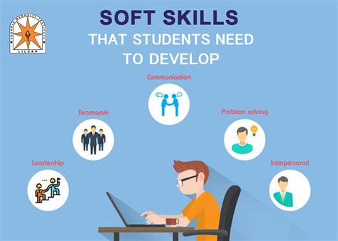 If you're a student, regardless of your age, solid studying habits can help you succeed. Discuss the soft skills that students need to develop