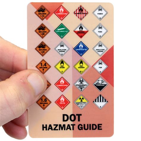 Dot Hazmat Guide Heavy Duty Laminated Safety Wallet Card Sku Bd