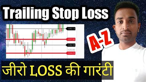 How a trailing stop works. Trailing stop loss क्या होता है? | Trailing stop loss ...
