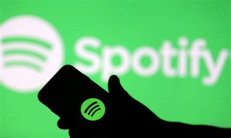 ᐈ Cómo Pagar Spotify Qué Es Métodos De Pago Catálogo Y MÁs