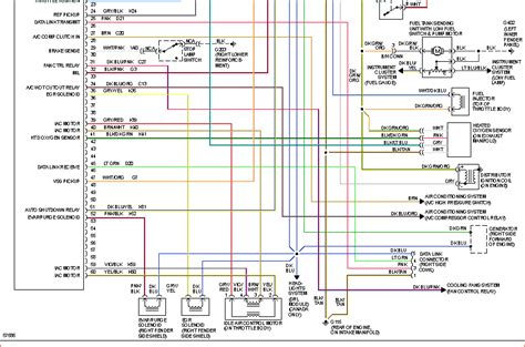 2008 dodge dakota fuse diagram wiring diagram general helper. 26 1996 Dodge Ram 1500 Radio Wiring Diagram - Wiring Database 2020