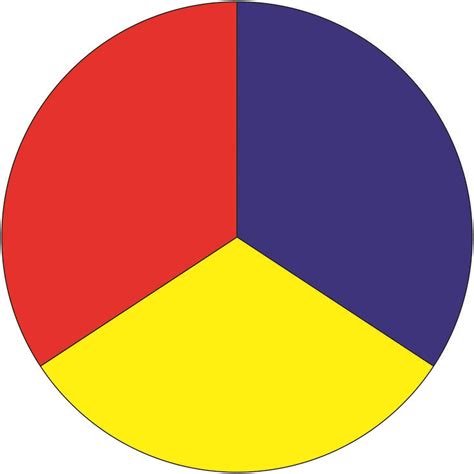 Primary Colors Color Theory Three Primary Colors Primary Color Wheel